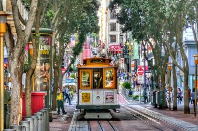 Best Shopping Spots in San Francisco