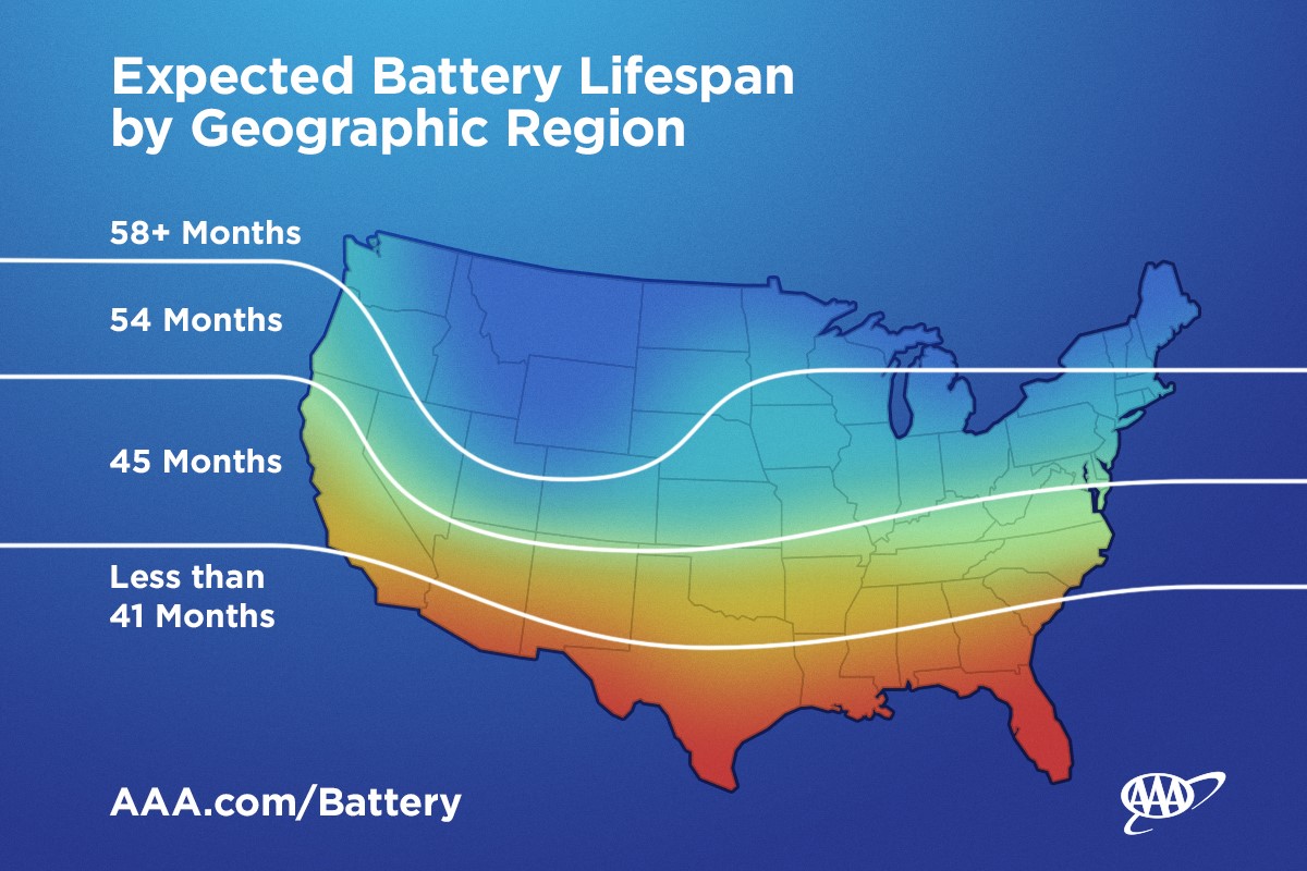 Expected battery lifespan by geographyic location