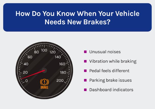 Guide to Brake Maintenance: Replacement Costs and Warning Signs