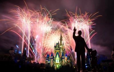 Places to go for New Year's Eve with Family